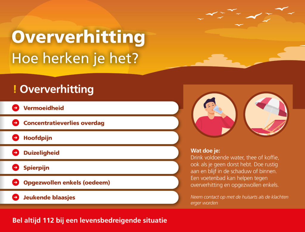 Infographic Hoe herken je oververhitting 